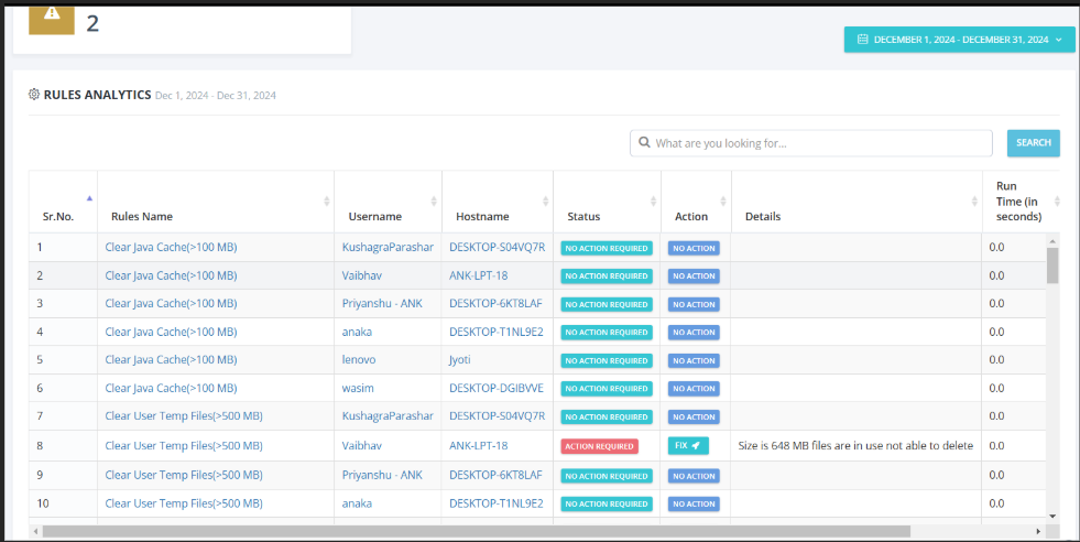 MAC Agent Co-bot Interface